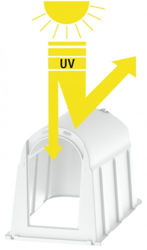 Könnyű kerítés CalfHouse PE UV+ borjúházhoz, CalfHouse PE UV+ borjúház könnyű kerítéssel