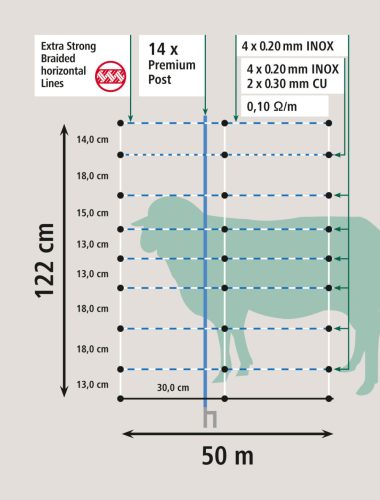 TitanNet Premium fonott háló, 50 m, kék/fehér, 122 cm, kéttaposós