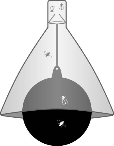TaonX, bögölycsapda, vegyszermentes és környezetbarát 10,000 m2-ig