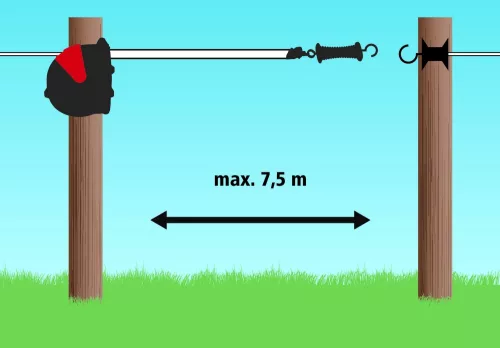 AKO Flexigate szalag villanypásztor kapurendszer 7,5m x 40mm